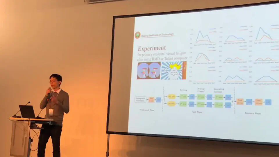 Oral Presentation on IEEE ISMAR 2018 at Munich, Germany