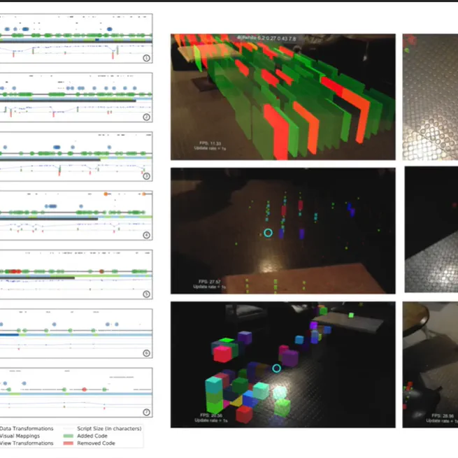 Toward Agile Situated Visualization: An Exploratory User Study